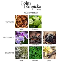 Lolita Lempicka Mon Premier Moisturizing Nourishing And Perfumed Body Lotion, 6.8 Oz