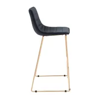 Adele 2-pc. Upholstered Bar Stool