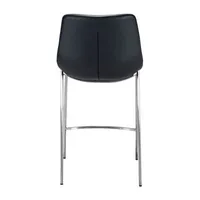Magnus 2-pc. Counter Height Upholstered Bar Stool