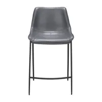 Magnus 2-pc. Counter Height Upholstered Bar Stool