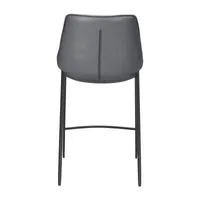 Magnus 2-pc. Counter Height Upholstered Bar Stool