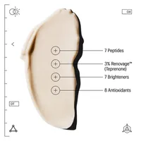 Allies Of Skin Peptides And Antioxidants Firming Daily Treatment