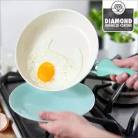 GreenPan Rio Ceramic Aluminum Dishwasher Safe Non-Stick Frying Pan