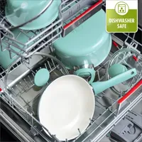 GreenPan Rio Ceramic Aluminum Dishwasher Safe Non-Stick Frying Pan