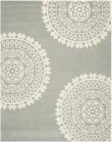 Safavieh Bayon Hand Tufted Area Rug