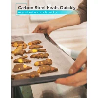 Black+Decker Carbon Steel 6-pc. Non-Stick Bakeware Set