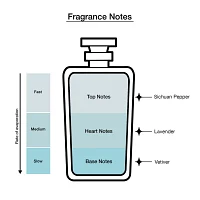 Coach Open Road Eau De Toilette