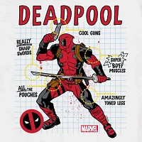 Mens Short Sleeve Deadpool Marvel Graphic T-Shirt