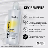 Kenra Triple Repair Conditioner - 33.8 oz.