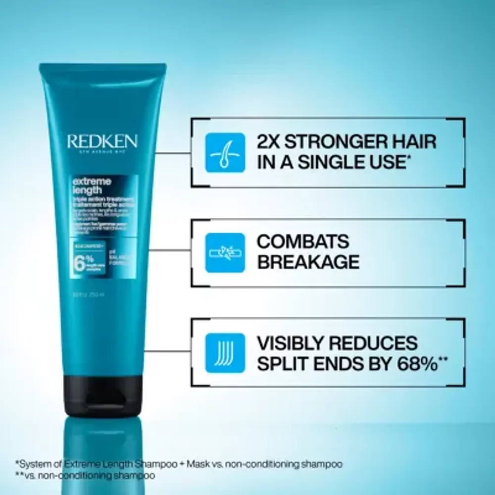 Redken Extreme Length Triple Action Treatment Hair Mask-8.5 oz.