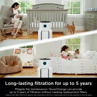 Shark Neverchange Max Air Purifiers