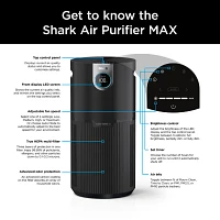 Shark True Hepa Max Air Purifiers