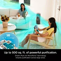 Shark 3-In-1 True Hepa Air Purifiers