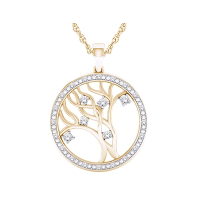 10K YELLOW GOLD PENDANT