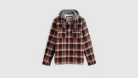 Cotton Plaid Sherpa Lined Shacket