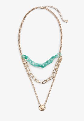 Chunky Turquoise Gold Pendant Layered Necklace