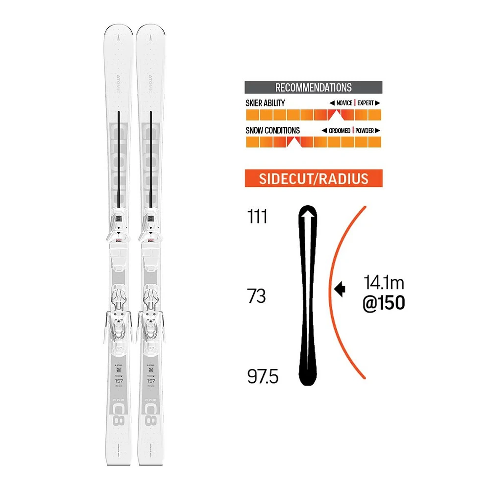 Atomic Cloud 8 Women's Skis 2020/21 & Atomic M 10 GW Bindings