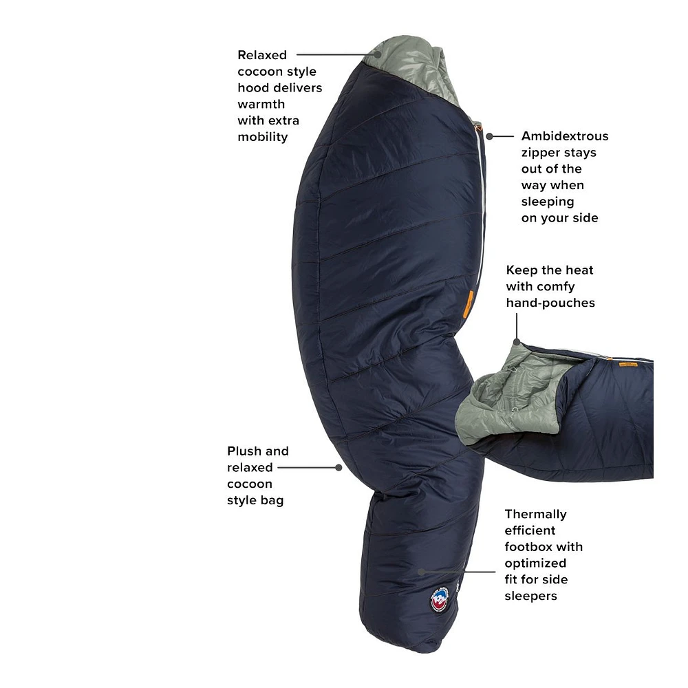 Big Agnes Sidewinder Camp 20F/-7C Sleeping Bag