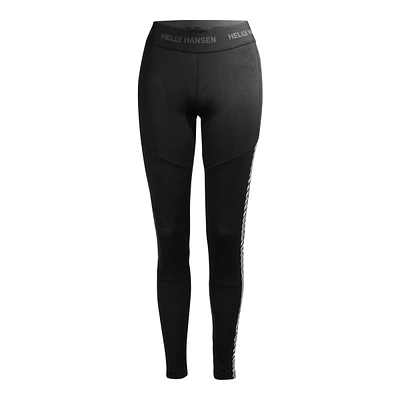 Helly Hansen Women's Lifa Pants