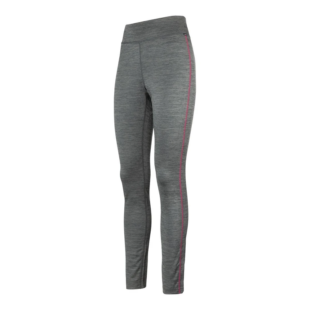 Ripzone Women's Poly Baselayer Botooms - Charcoal