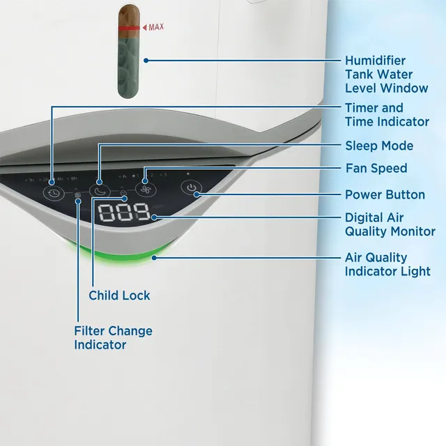 https://cdn.mall.adeptmind.ai/https%3A%2F%2Fmedia-www.canadiantire.ca%2Fproduct%2Ffixing%2Fhome-environment%2Fhome-air-quality-appliances%2F0437087%2Fgerm-guardian-air-purifier-humidifier-combo-4acb595d-18e5-4fb3-813b-d39873aeab94-jpgrendition.jpg_640x.webp