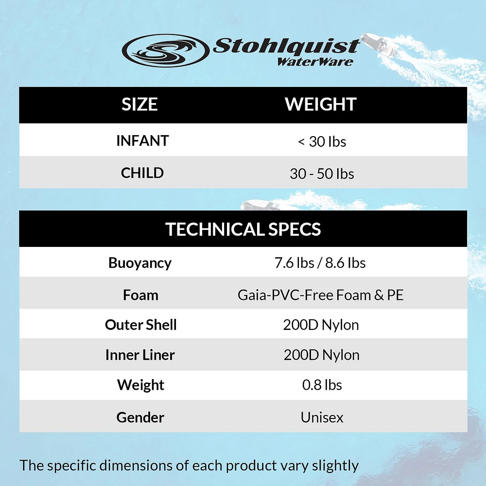 Stohlquist ULC Child PFD Life Jacket