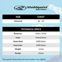 Stohlquist Fit ULC PFD Junior Life Jacket