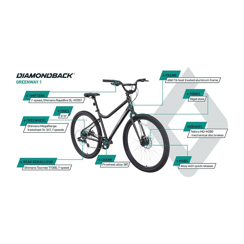 Diamondback Greenway 1 Urban Commuter Bike