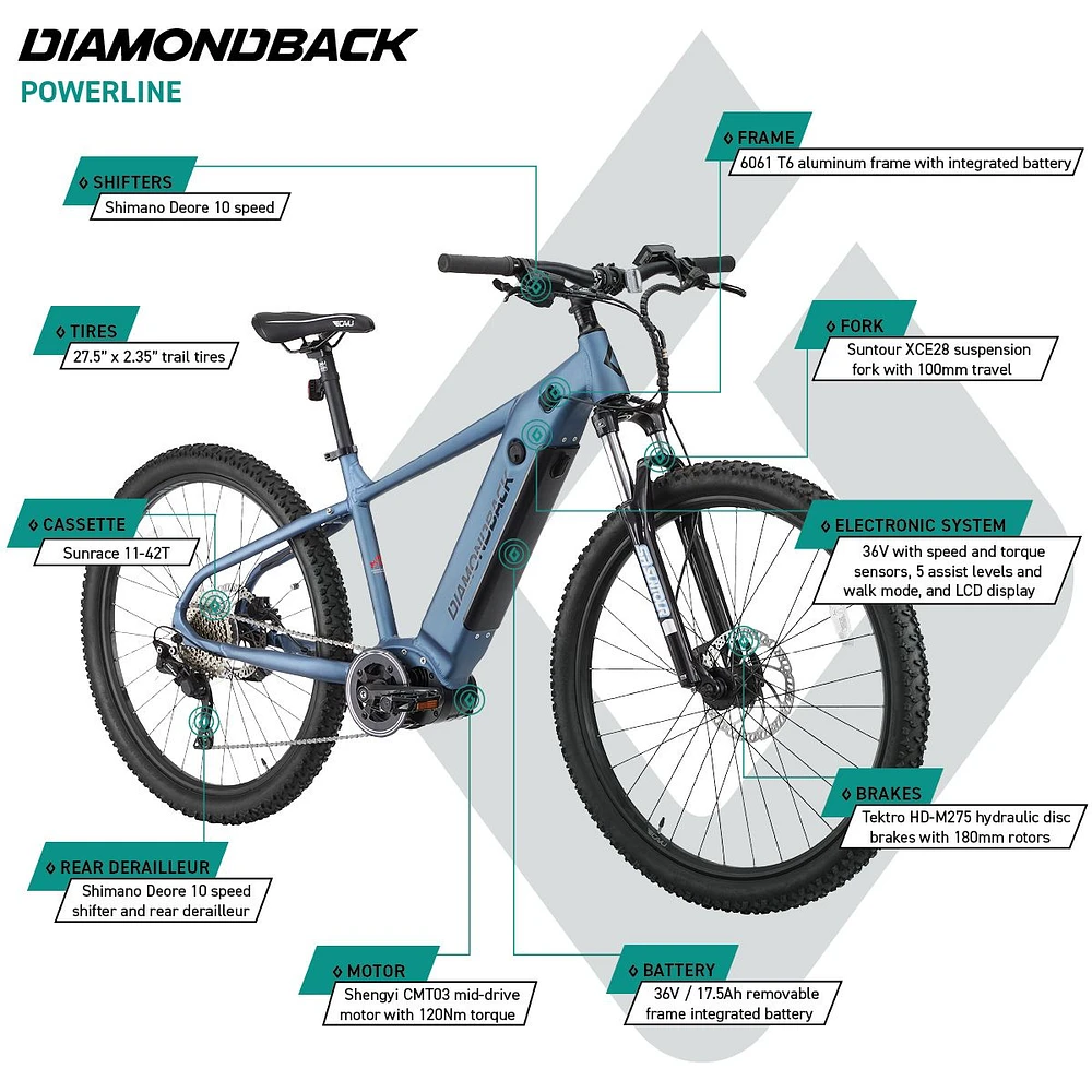 Diamondback Powerline 27.5 Men's Mountain Bike