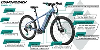 Diamondback Powerline 27.5 Men's Mountain Bike