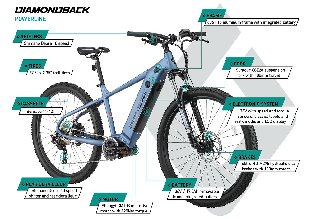 Diamondback Powerline 27.5 Men's Mountain Bike