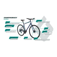 Diamondback Lachine 2 700c Hybrid Bike, 24 Speed, Aluminum, Mechanical Disc Brakes, Hardtail