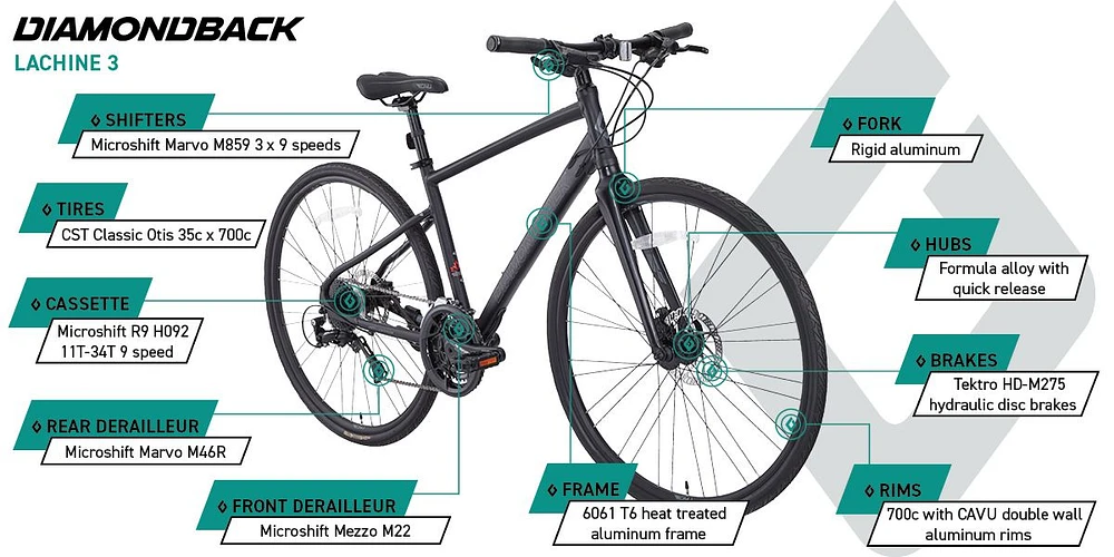 Diamondback Lachine 700C Hybrid Bike, 27 Speed, Aluminum Frame, Tektro Disc Brakes, Commuter