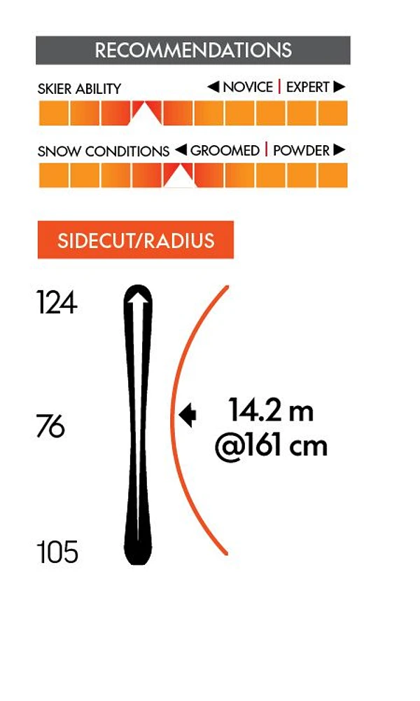 Völkl Men's Deacon Elite Skis 2023 with vMotion 2 Bindings