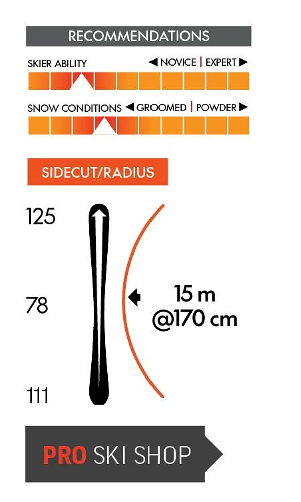 Rossignol Men's Experience 78C Skis 2024 with Xpress 11 Bindings