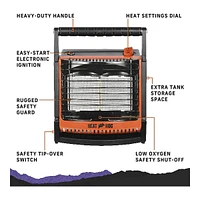 Heat Hog 18,000 BTU LP Propane Portable Heater