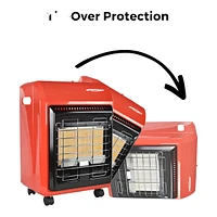 ProTemp 18,000 BTU L Portable Cabinet Heater