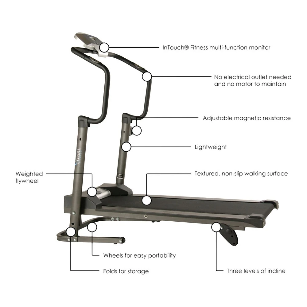 Avari Adjustable Height Treadmill