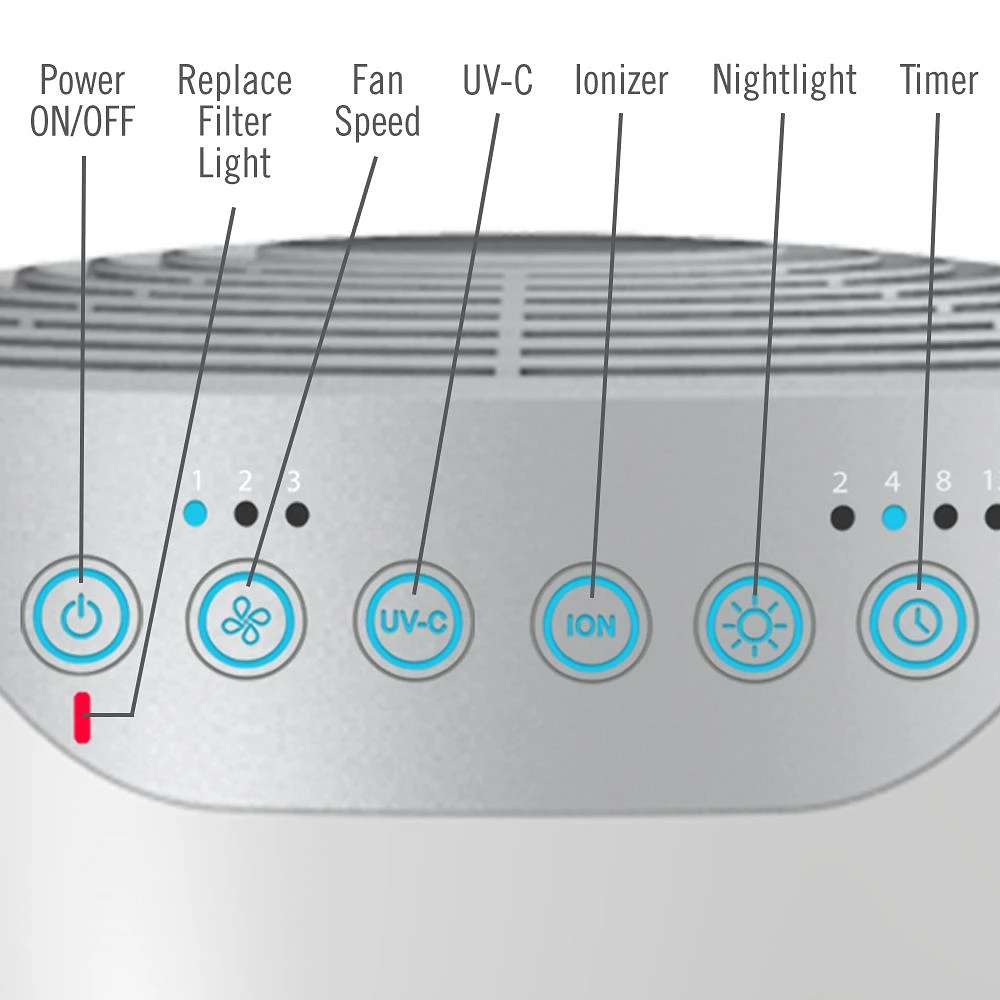 HoMedics TotalClean UV-C 5-IN-1 Medium Room Air Purifier