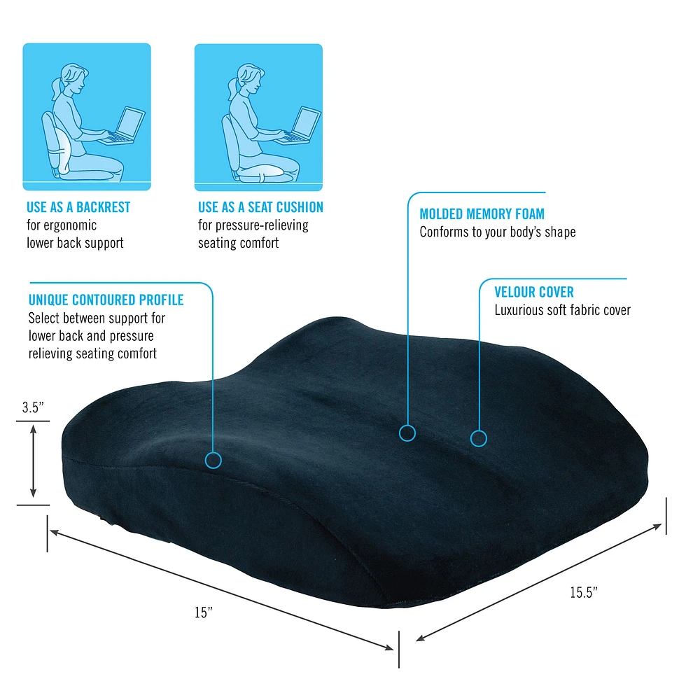 ObusForme Sitback Seat Cushion