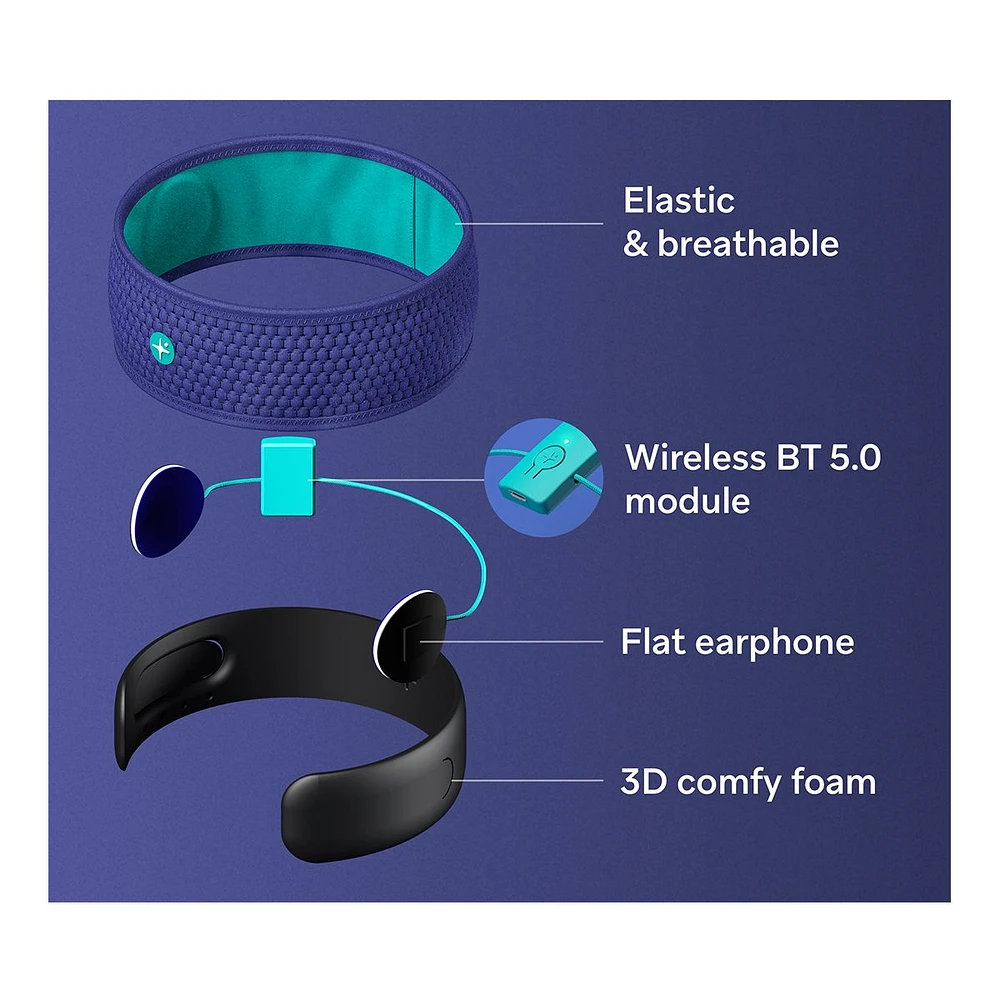 SleepScore Hoomband Wireless Audio Sleep Headband