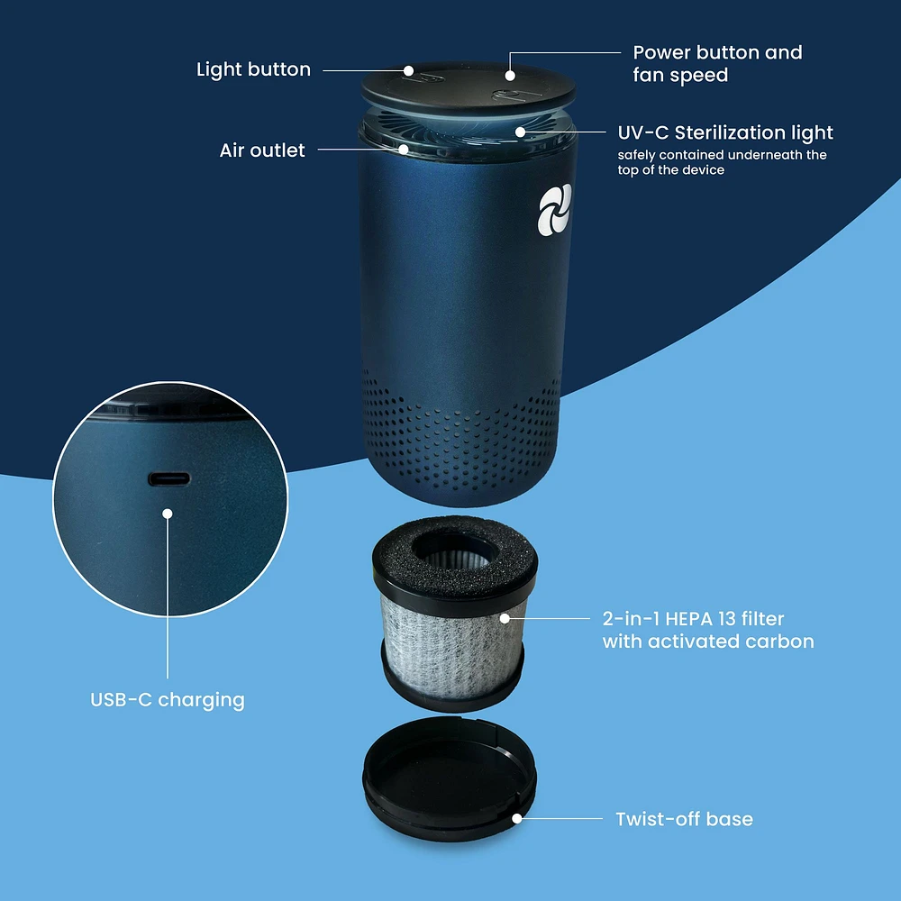 KIKI Pure A2 UV & HEPA Air Purifier