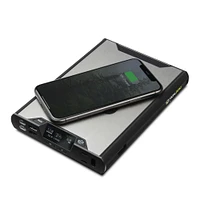 Goal Zero Sherpa 100AC 120 4th Generation Power Bank