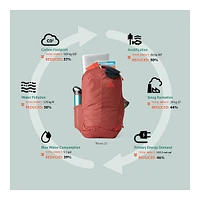 Gregory Rhune 22L Backpack