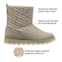 Helly Hansen Women's Beloved 2.0 Waterproof Insulated Faux Fur Winter Boots