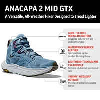 Hoka Women's Anacapa 2 Mid Gore-Tex Breathable Waterproof Hiking Shoes