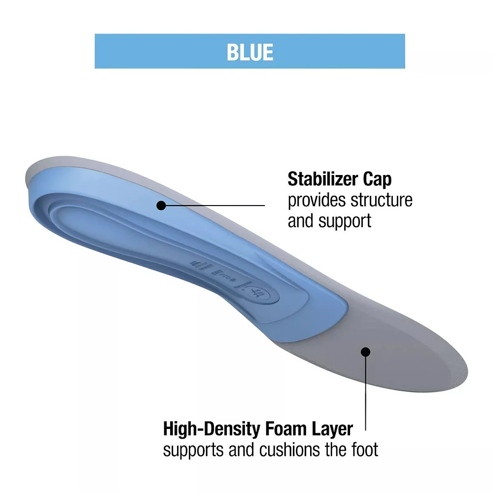 Superfeet Premium Active Insoles, Shoe Inserts