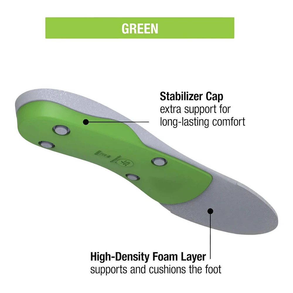 Superfeet High Profile GREEN Insole