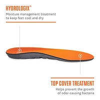 Sof Sole Men's Athlete Insoles, Shoe Inserts