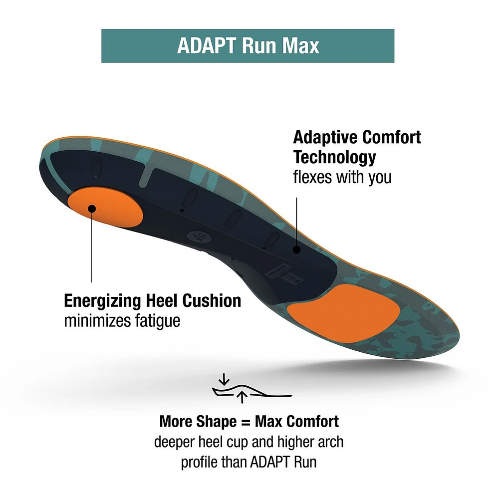 Superfeet Adapt Run Max Insoles, Shoe Inserts